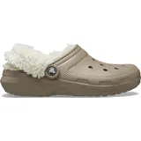 Zuecos Crocs modelo Classic Lined, color marrón topo, con interior forrado en piel sintética tipo sherpa color crema. Presentan diseño perforado característico, correa pivotante en el talón y suela de espuma Croslite.