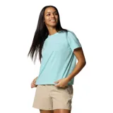 Remera de manga corta Columbia, color turquesa, con cuello redondo y logo de la marca estampado en el pecho. Confeccionada con tecnología Omni-Wick que absorbe la humedad y protección solar UPF 50.