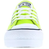 Championes tipo zueco Converse Chuck Taylor All Star Mule Lift, color amarillo neón, con plataforma blanca y cordones blancos.