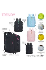 Mochila de viaje Trendy color azul claro, con cierres y detalles en verde neón. Cuenta con múltiples compartimentos, correas ajustables y hebillas de seguridad.