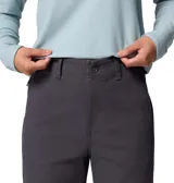 Pantalón Columbia modelo Roc Straight Leg de corte recto, color gris, con bolsillos laterales y trabillas para cinturón.