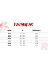Chancletas Havaianas color dorado con tiras texturizadas y diseño clásico de dedo.