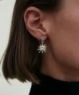 Aros colgantes plateados con forma de estrella de 17mm y un pequeño cristal azul en la parte superior.