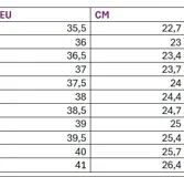 Sandalia de fiesta con plataforma y taco cuadrado alto, confeccionada en material brillante color negro. Presenta una tira frontal ancha y una correa ajustable al tobillo con hebilla metálica.