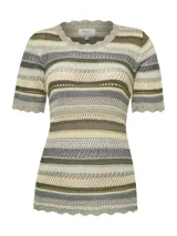 Remera de punto calado con diseño de rayas horizontales en tonos tierra, beige y verde. Presenta cuello redondo y mangas cortas con terminaciones onduladas.