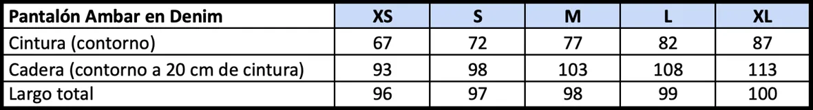 Jean de corte barrel con tiro medio y ajuste relajado. Confeccionado en denim de algodón con un toque de spandex, presenta diseño de cinco bolsillos, cierre frontal con botón y costuras reforzadas en las rodillas.