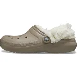 Zuecos Crocs Classic con forro interior de piel sintética tipo sherpa, color gris claro. Presentan el diseño icónico de la marca con perforaciones en la parte superior y correa pivotante en el talón para mayor sujeción.