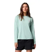 Remera de manga larga Columbia Tidal Tee II de color verde menta, con tecnología Omni-Shade de protección solar UPF 50 y tecnología de evaporación Omni-Wick de secado rápido. Presenta cuello redondo y calce cómodo ideal para actividades al aire libre y pesca.