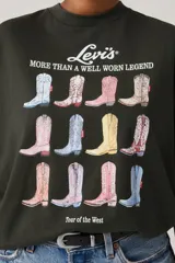 Remera Levi's de manga corta y corte relajado, color gris oscuro, con estampado gráfico frontal de botas texanas y texto descriptivo.