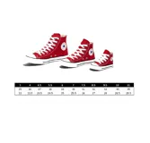 Championes Converse All Star de lona azul marino con cordones blancos y suela de goma blanca.