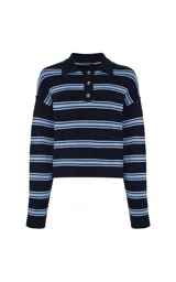 Sweater de punto con diseño a rayas horizontales en tonos azul marino y celeste. Presenta cuello polo estructurado, escote con abertura y botones, y mangas largas con puños ajustados.
