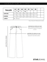 Pantalón de jean de tiro alto, calce recto y lavado estático azul.