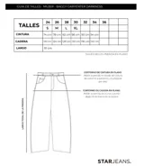 Pantalón de jeans azul oscuro, de tiro medio y corte holgado, estilo carpintero.